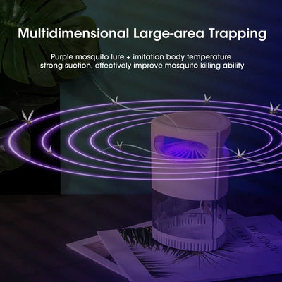 UV Muggenlamp voor Buiten en Binnen